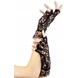 �������� ��������� �������� � ��������� ���������� 
�������� �������� ��� ��������� �� �������� ������� ������ ���������� ����������� � ������ ���������.