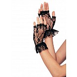 ��������, ������ 
��������� �������� � ��������� ����������.