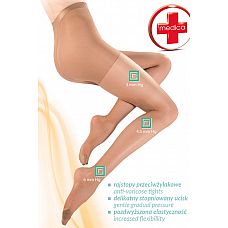  Medica Relax 20 den    
 ,       ,  ALOE VERA,       .