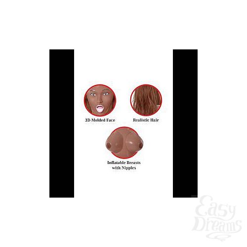  3    PDX Dollz - Coco Butter.