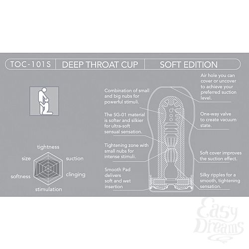  2   Tenga Soft Deep Throat