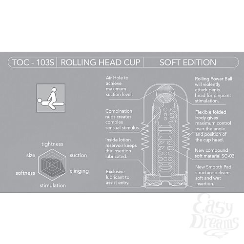  2   Tenga Soft Rolling Head