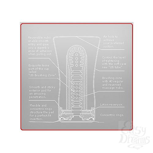  3   Tenga Ultra Size Soft Tube
