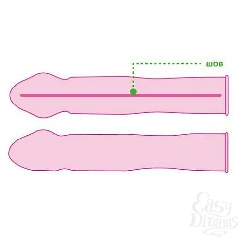  2   Sagami Xtreme Magic Shape    - 10 .