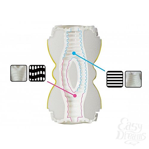  2    Men sMax Smart Double