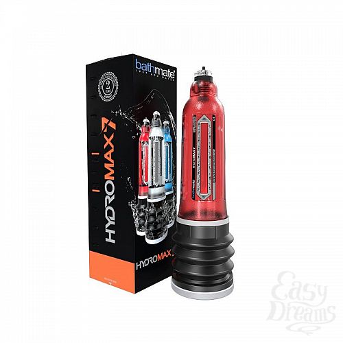  1:    HydroMAX7