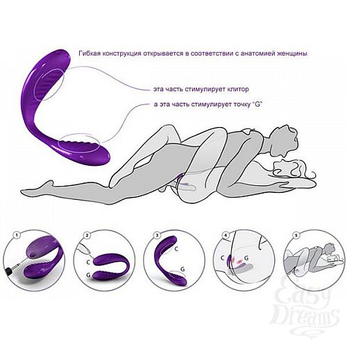  2   We-Vibe -II  